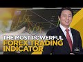 The Most Powerful Forex Candlestick Strategies - YouTube