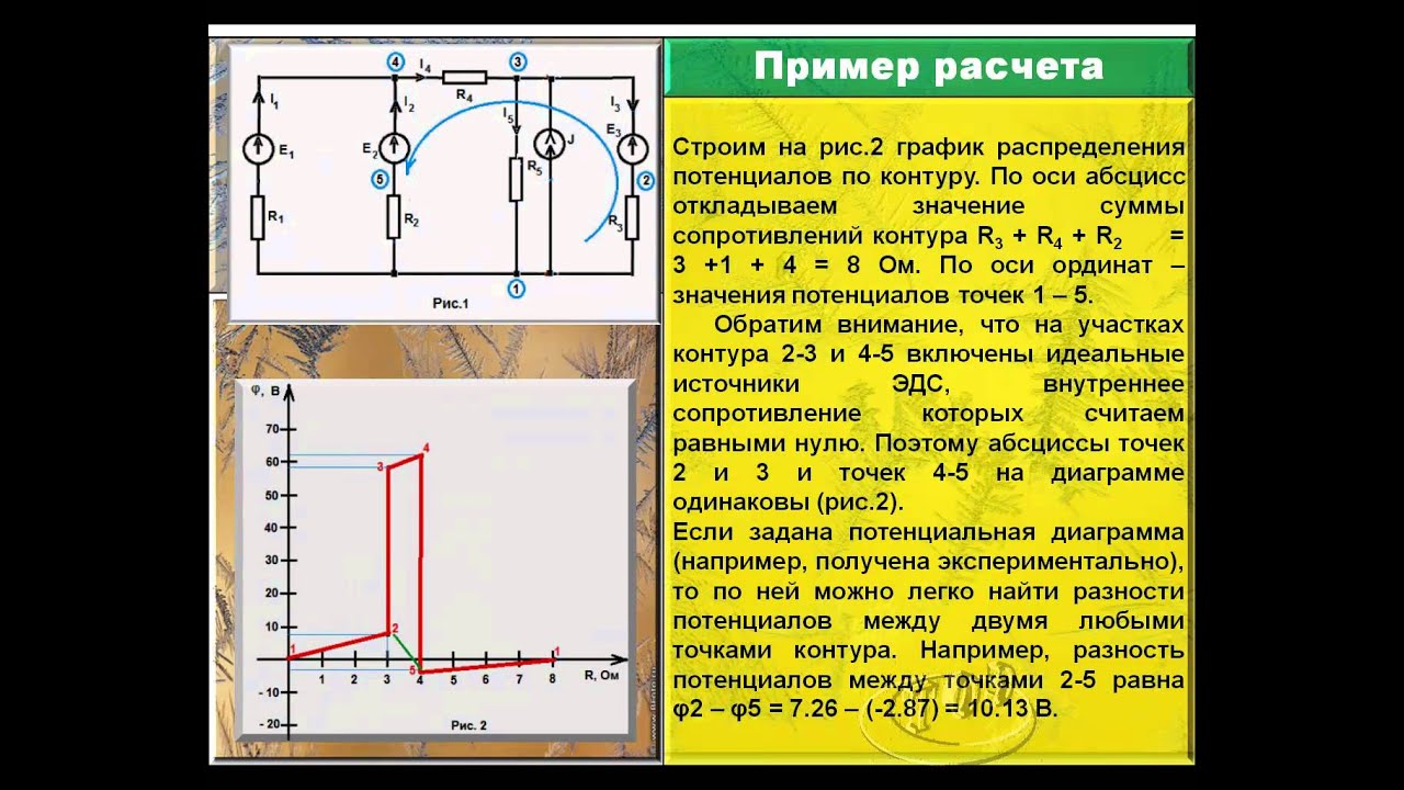 Построение потенциальной. Пример построения потенциальная диаграмма электрической цепи. Потенциальная диаграмма для внешнего контура. Потенциальная диаграмма цепи постоянного тока. Потенциальная диаграмма внешнего контура цепи.