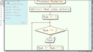 Generar código partiendo de un diagrama de flujo