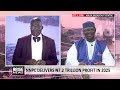 ₦11.2tn NNPC Spending Must Be Measured By Value Generated — Iledare