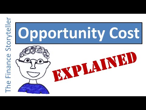 Opportunity Cost Explained