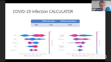 Dimitris Bertsimas, AI Cures Conference: Data-driven Clinical Solutions for COVID-19