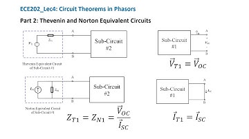 ECE202_Lec4_Part 2 Thevenin and Norton Equivalent Circuits