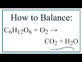 Balancing Chemical Equations Concepts