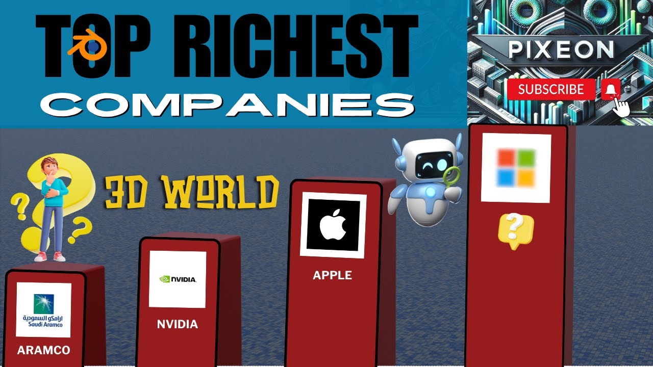 Unveiling the Top 50 Richest Companies of 2024 