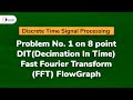 8 Point DIT (Decimation In Time) FFT FlowGraph - Discrete Time Signals Processing