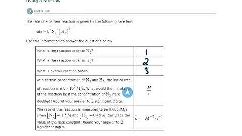 ALEKS - Using a rate law (Example 2)