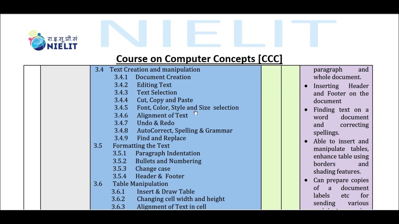 Course on Computer Concepts (CCC) - YouTube