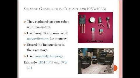 Class- 4  Chapter - 1 Part - 2 History of Computers