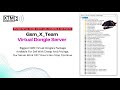 Gsm_X_Team Virtual Dongle's Biggest Server