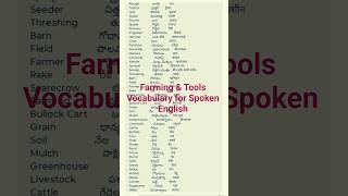 Farming and Tool Vocabulary Words in English, Telugu, Hindi – Spoken English
