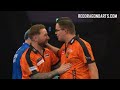 Wright, Anderson stunned as Netherlands annihilate Scotland 8-0 at World Cup 😳