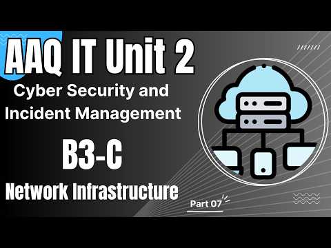 BTEC IT AAQ | Unit 2 Cyber Security | B3-C INFRASTRUCTURE -  Main Video - P07
