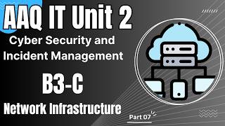 BTEC IT AAQ | Unit 2 Cyber Security | B3-C INFRASTRUCTURE -  Main Video - P07