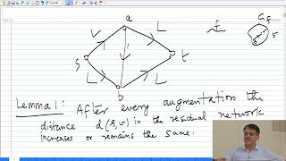 mod11lec31 Profile