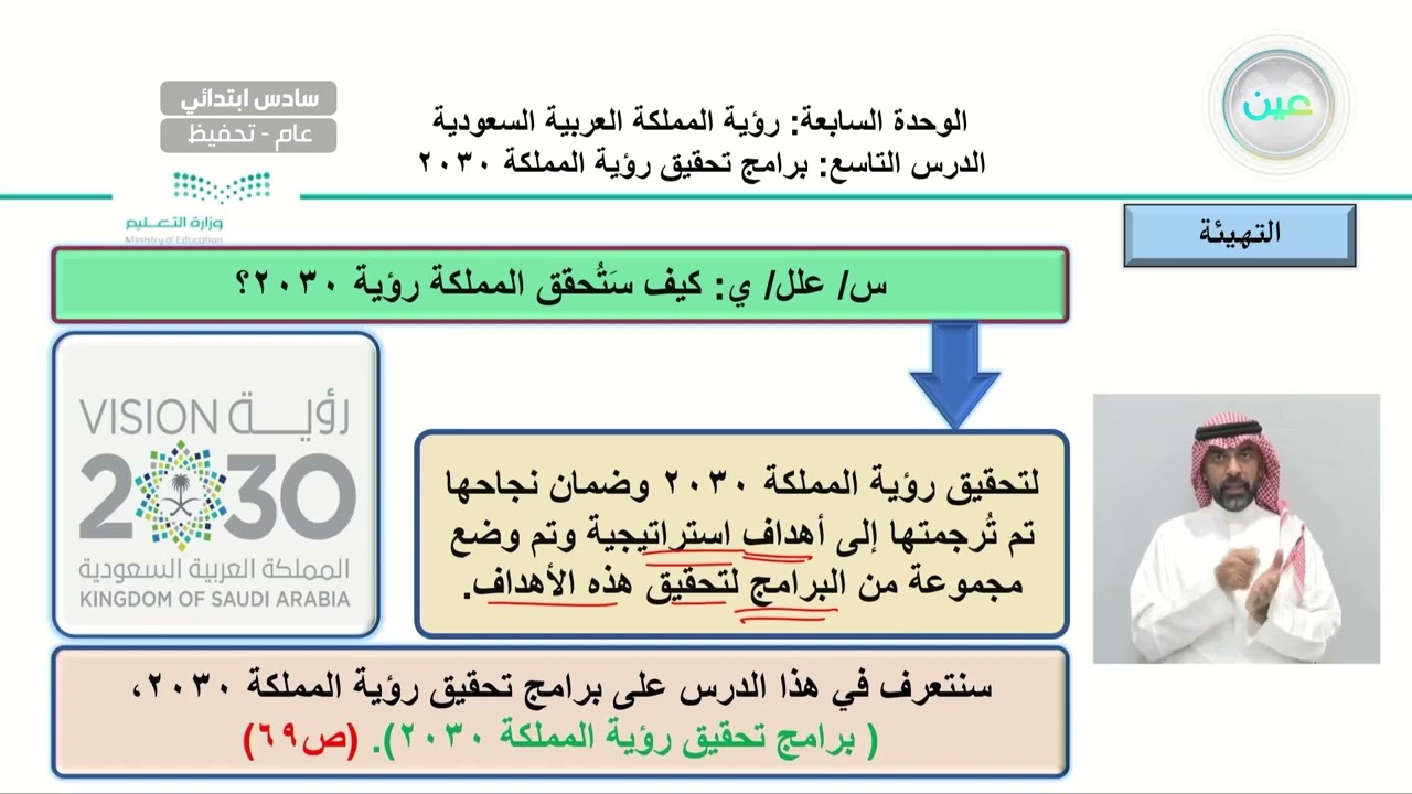 برامج تحقيق رؤية المملكة العربية السعودية(2030)1 - الدراسات الاجتماعية - سادس ابتدائي