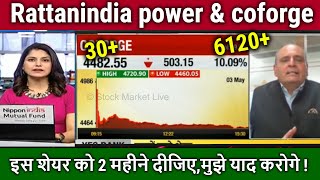 Rattanindia power,coforge Share Analysis Sanjiv BAshin/rattanindia power latest news,target tomorrow