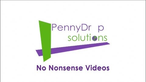 Pages for Mac First Steps Tutorial