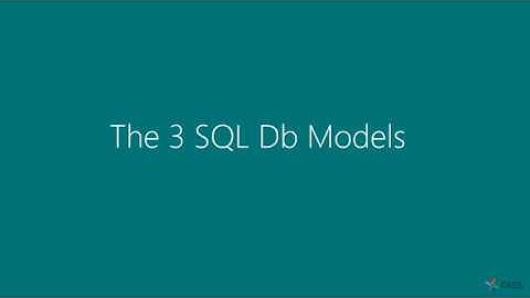 Choosing The Right Azure SQL Service for You