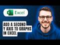How To Add A Second Y Axis To Graphs In Excel [2026 Guide]