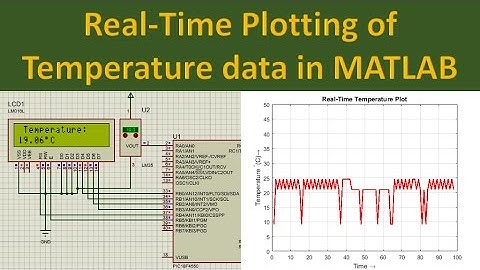 Real Time Temperature Plot Using PIC and MATLAB