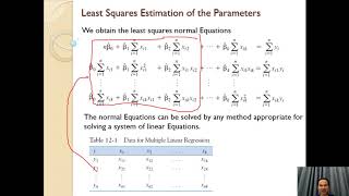 Part 1 Multiple Linear Regression