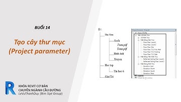 REVIT CẦU ĐƯỜNG BUỔI 14 : TẠO CÂY THƯ MỤC QUẢN LÝ BẢN VẼ