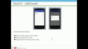 Android App Development Tutorial Step13(Custom Dialog & Action bar menu)