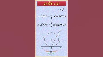 Tangent Secant I Maths Formulae