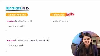 5 JavaScript Full Course  Functions & Methods