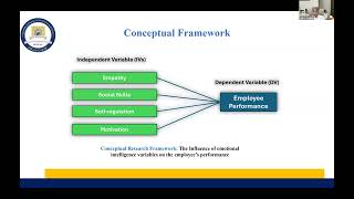 THE IMPACT OF EMOTIONAL INTELLIGENCE ON EMPLOYEE JOB PERFORMANCE: THE CASE OF OMAN