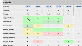 Tracking Standards Engrade NC