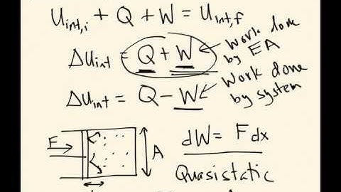 Week 5, Online Lecture 1:  First Law and Work