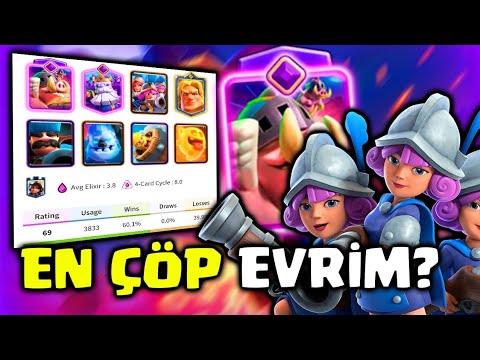 Bu Evrime Para Vermeyin