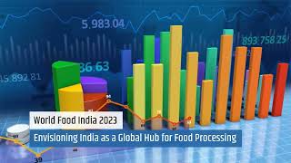 With Its Key Focus Pillars, Is Transforming The Food Processing Sector.