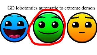 Geometry Dash lobotomies air detected to blood in the bath ￼