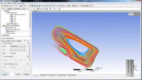 Simulation Natural Convection and Specular Radiation within and enclosure -Ansys CFX