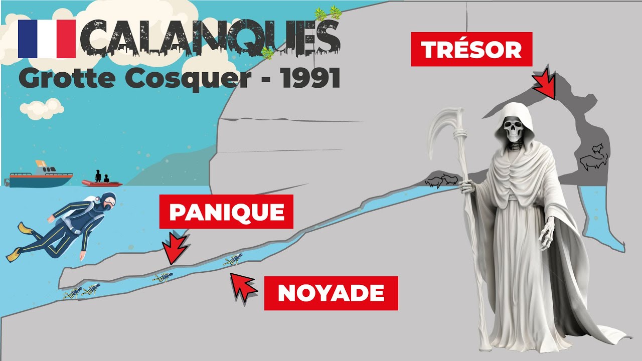 Drame de plongée dans les Calanques (Grotte Cosquer - 1991)