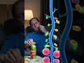 What really happens inside your body when you eat sugar every single day for 30 days? #food #snacks