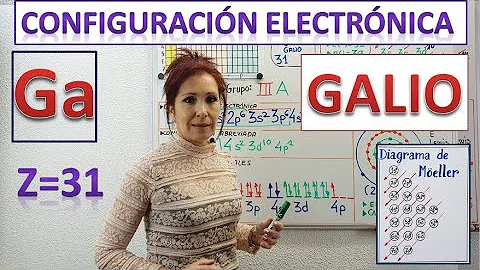 Como fazer o cálculo de configuração eletrônica?
