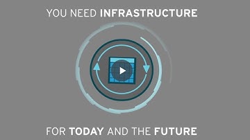 Red Hat Connect Partner Program for ISVs