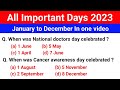 January to December 2023 Important days | Important days MCQ for all competitive exam