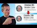 How I Gained 1,000 Subscribers in 10 Days | YouTube Shorts Growth Hack