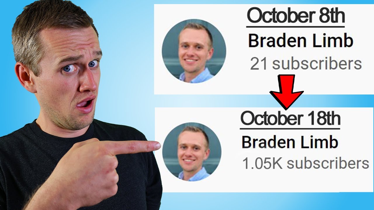How I Gained 1,000 Subscribers in 10 Days | YouTube Shorts Growth Hack