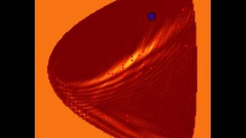 Gaussian Quantum Wave Packet in a Nonlinear Stadium Potential