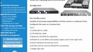SmartVDI Crosby Marks 2014