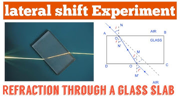 Lateral shift experiment |Refraction through Glass prism |physics class 10 Experiment |(HINDI)
