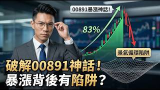 20260304破解中信關鍵半導體00891暴漲神話近三年狂賺 83% 背後你沒看見的景氣循環陷阱