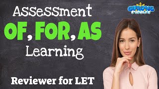 Assessment OF, FOR & AS Learning