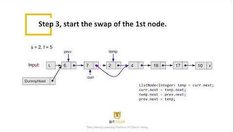 Google 高频面试题详解：Reverse Sublist